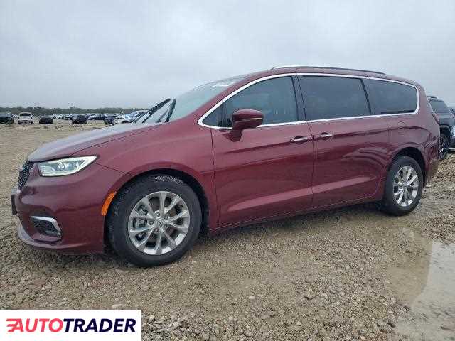 Chrysler Pacifica 2021 3