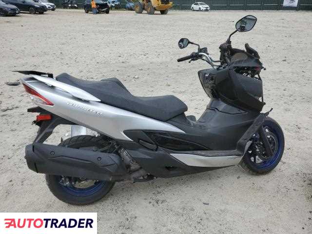 Suzuki Burgman 2022 Suzuki Burgman 2022
