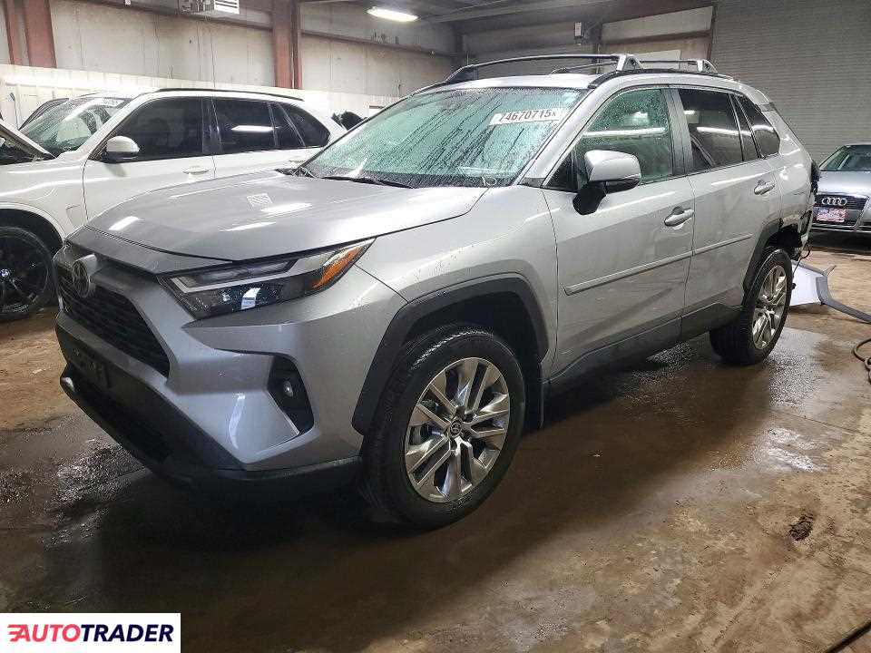 Toyota Pozostałe 2024 2