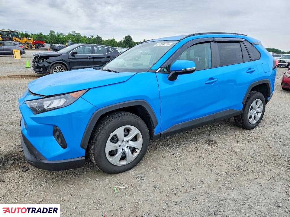 Toyota Pozostałe 2021 2