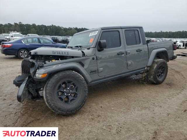 Jeep Pozostałe 2021 3