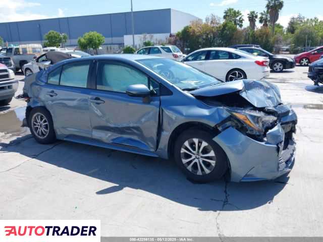 Toyota Corolla 2021 1 Toyota Corolla 2021 1