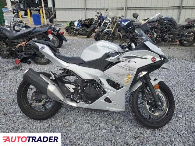 Kawasaki Pozostałe 2025