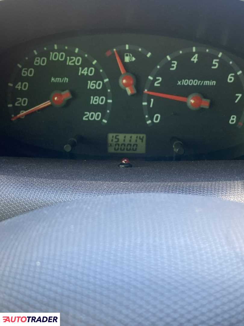 Nissan Micra 2004 1.4 65 KM