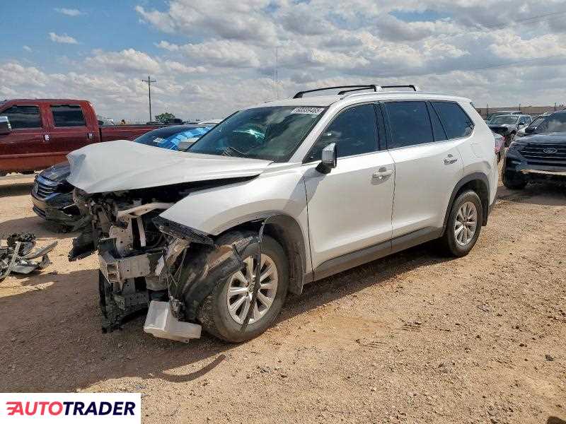 Toyota Highlander 2024 2 Toyota Highlander 2024 2
