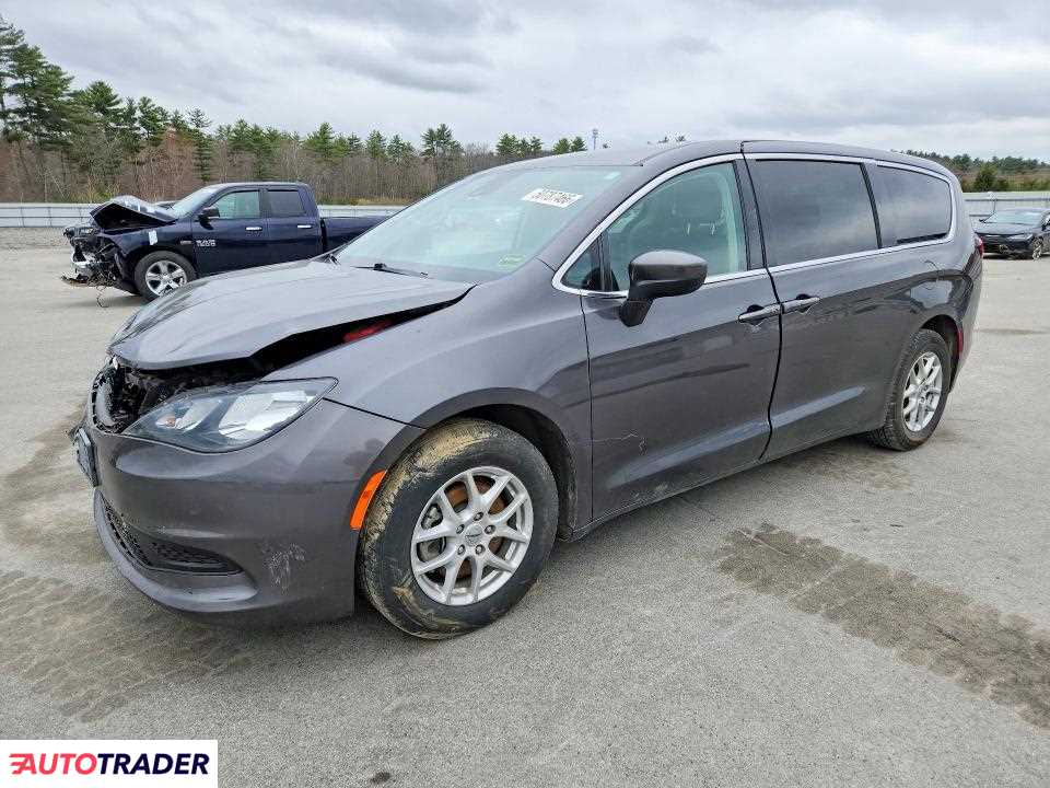 Chrysler Voyager 2023 3