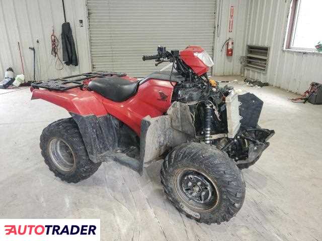 Honda TRX 2025