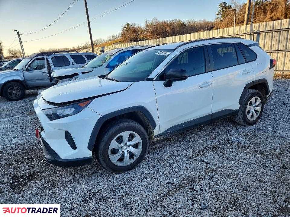 Toyota Pozostałe 2021 2