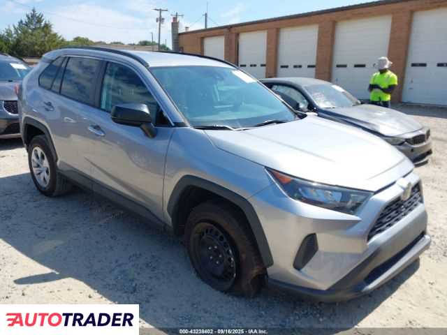 Toyota Pozostałe 2020 2