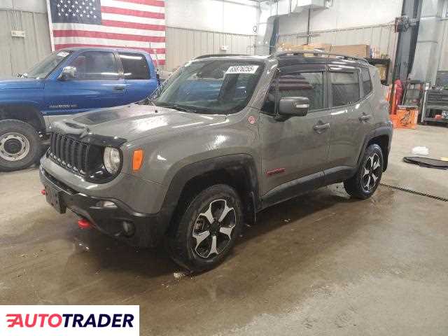 Jeep Renegade 2021 1