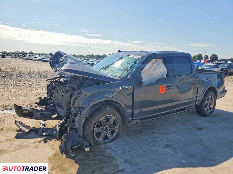 Ford Pozostałe 2020 5