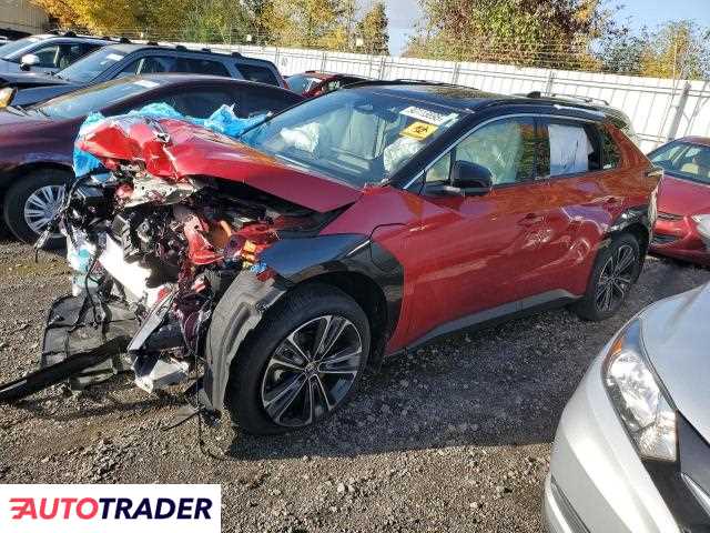 Toyota Pozostałe 2025