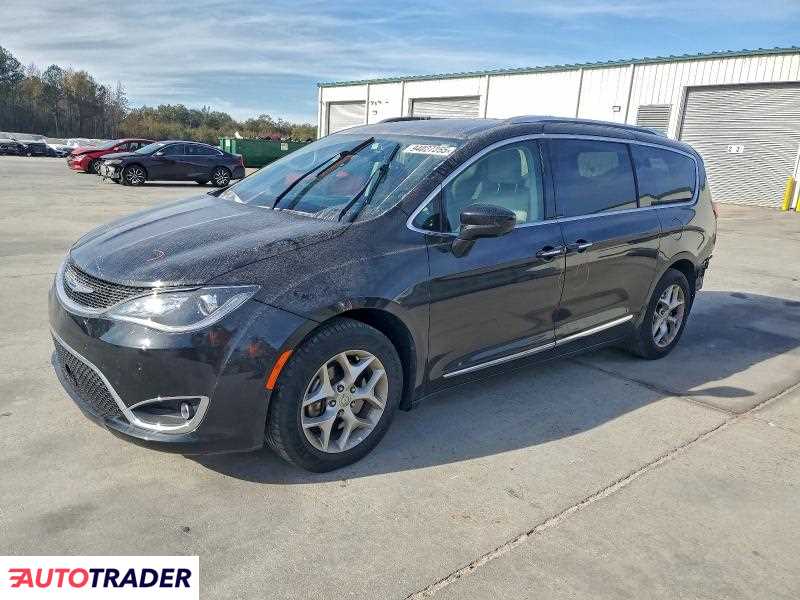 Chrysler Pacifica 2019 3