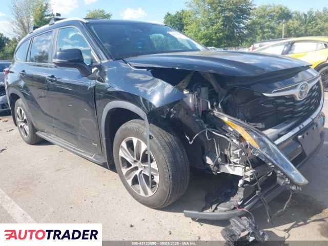 Toyota Highlander 2023 2 Toyota Highlander 2023 2