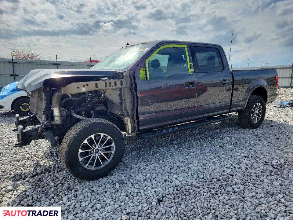 Ford Pozostałe 2020 5