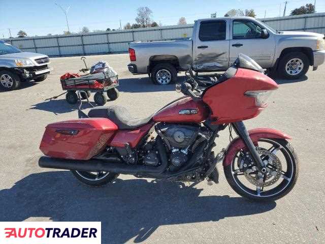 Harley-Davidson Pozostałe 2025