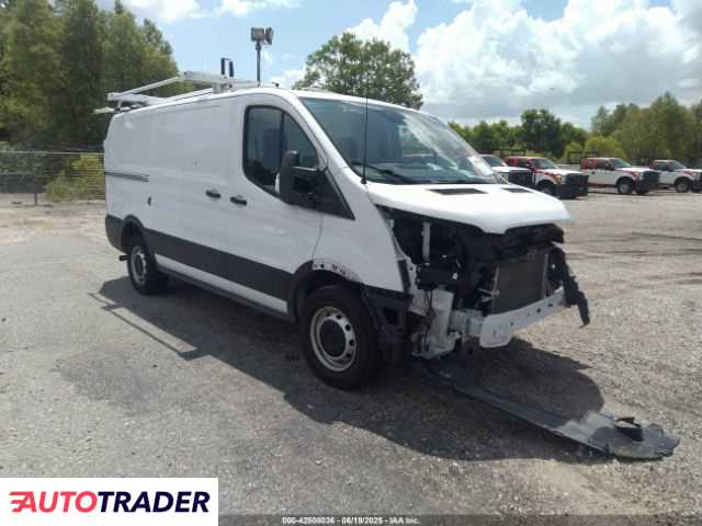 Ford Transit 2023 3