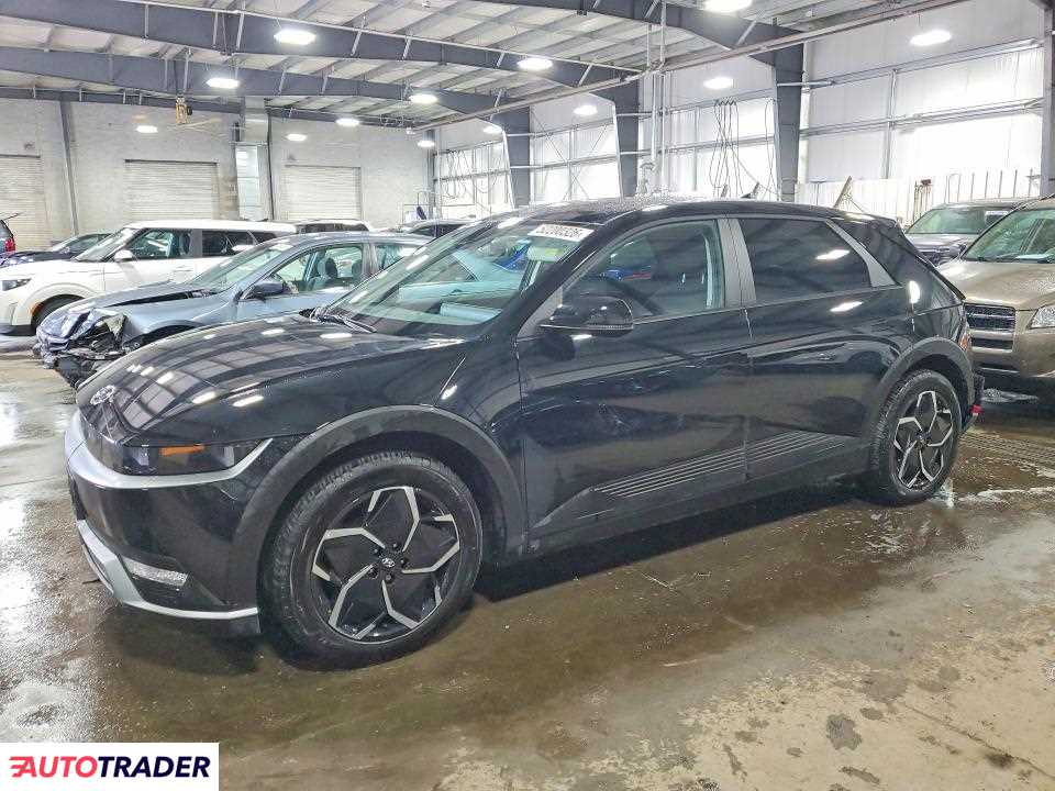 Hyundai Pozostałe 2023