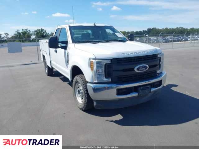 Ford Pozostałe 2019 6 Ford Pozostałe 2019 6