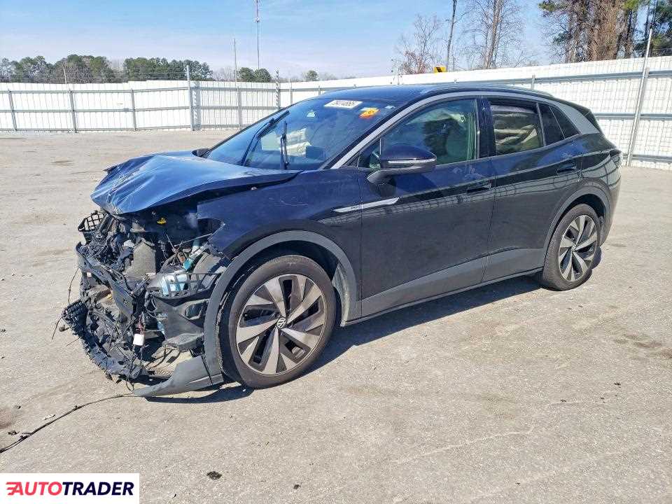 Volkswagen Pozostałe 2021