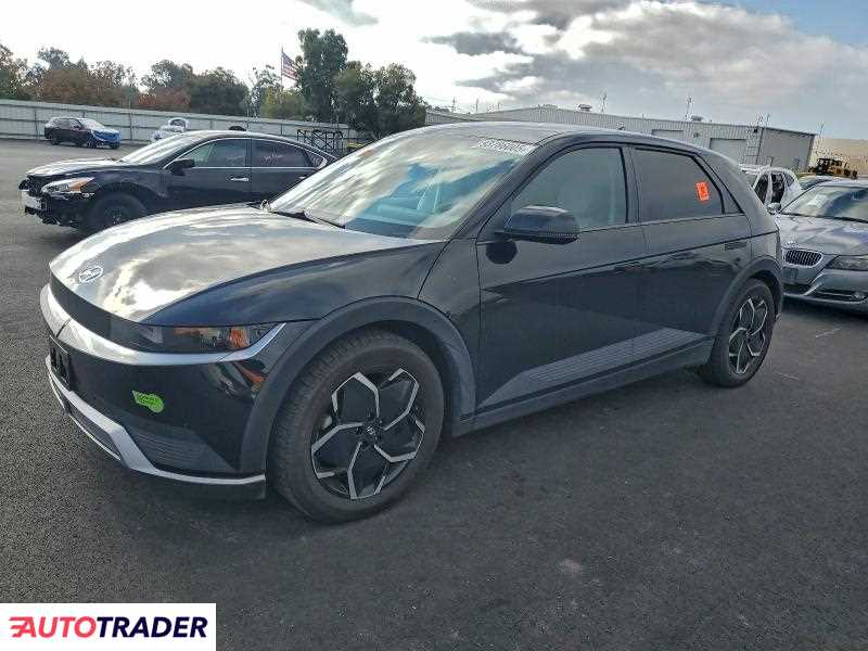 Hyundai Pozostałe 2022