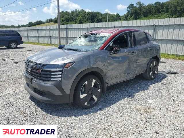 Nissan Pozostałe 2025 2 Nissan Pozostałe 2025 2
