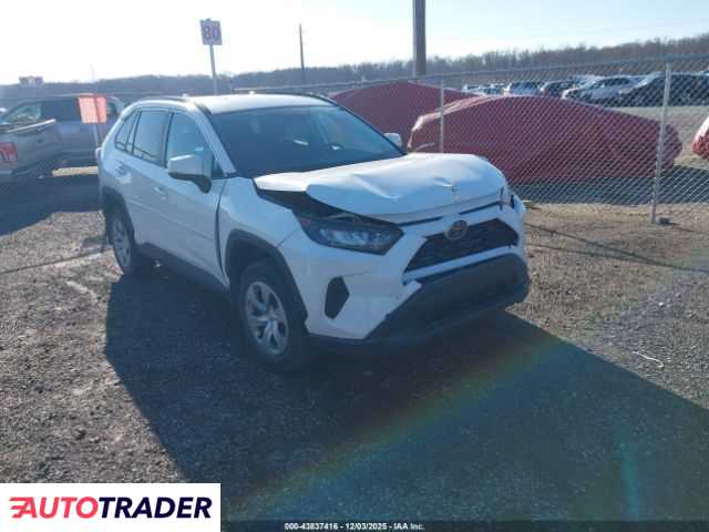 Toyota Pozostałe 2020 2