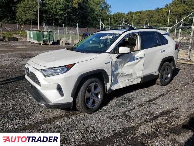 Toyota Pozostałe 2020 2