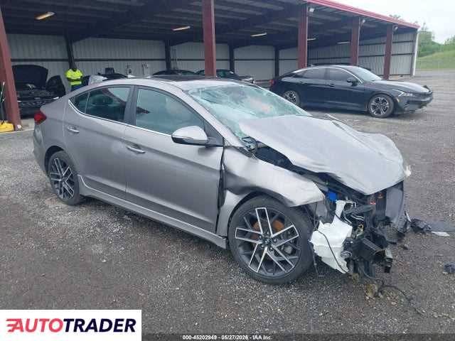Hyundai Elantra 2020 1