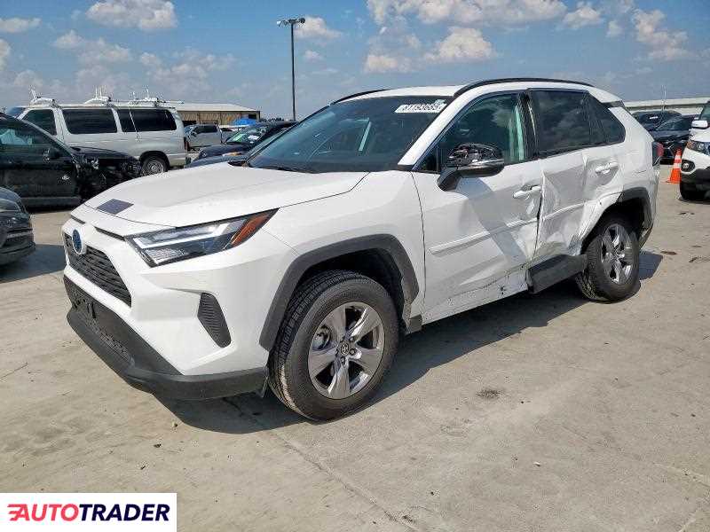 Toyota Pozostałe 2022 2 Toyota Pozostałe 2022 2