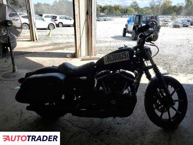 Harley-Davidson Pozostałe 2022