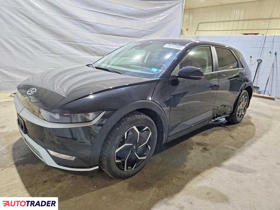 Hyundai Pozostałe 2024