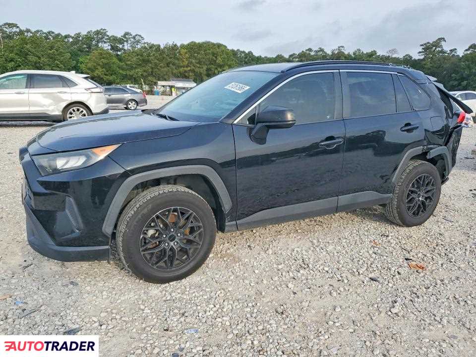 Toyota Pozostałe 2021 2