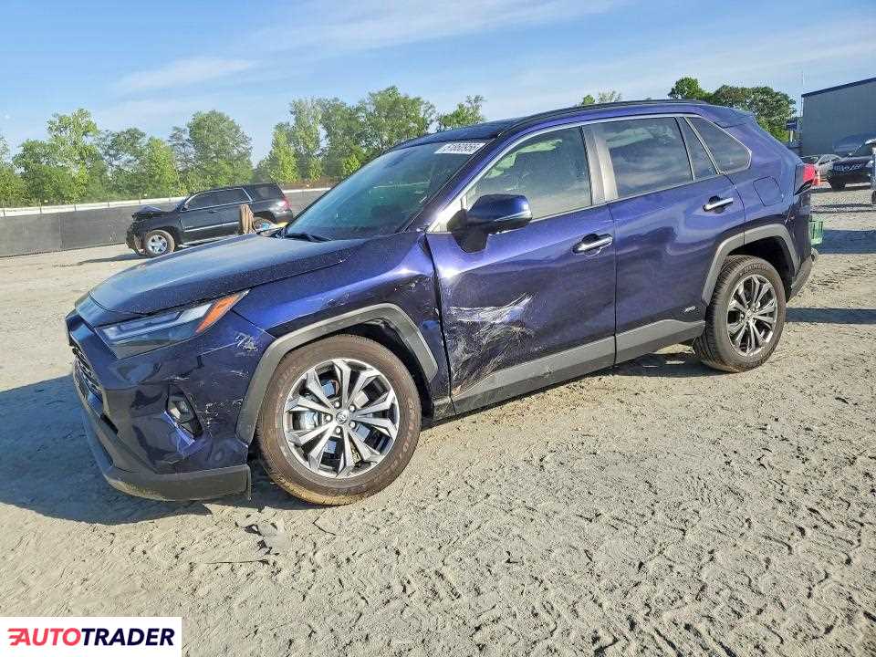 Toyota Pozostałe 2025 2