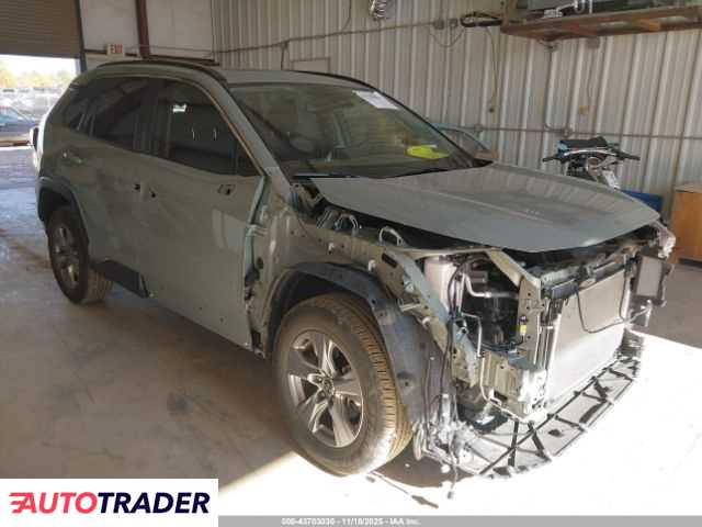 Toyota Pozostałe 2023 2