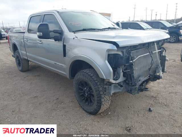 Ford Pozostałe 2021 6