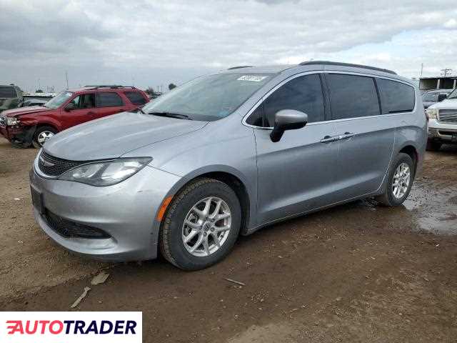 Chrysler Voyager 2021 3