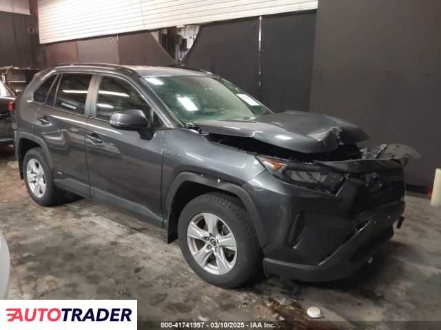 Toyota Pozostałe 2019 2 Toyota Pozostałe 2019 2