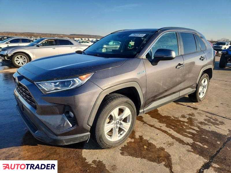 Toyota Pozostałe 2020 2