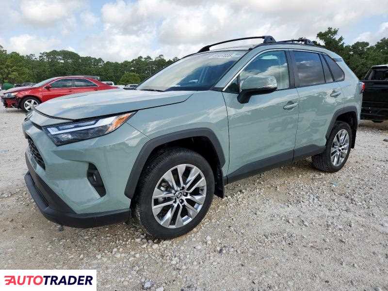 Toyota Pozostałe 2023 2 Toyota Pozostałe 2023 2