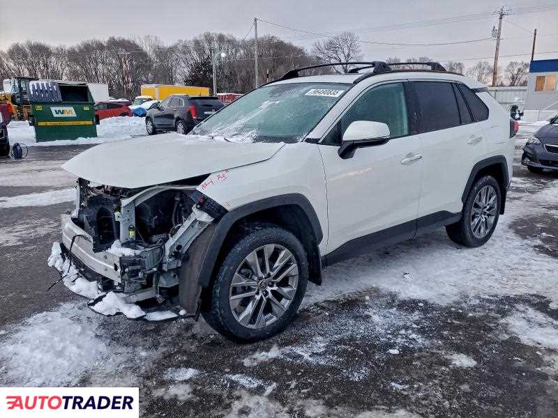 Toyota Pozostałe 2022 2