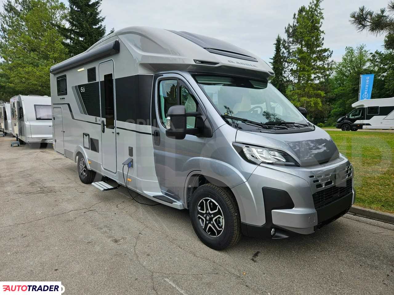 Pozostałe 2025 2.2