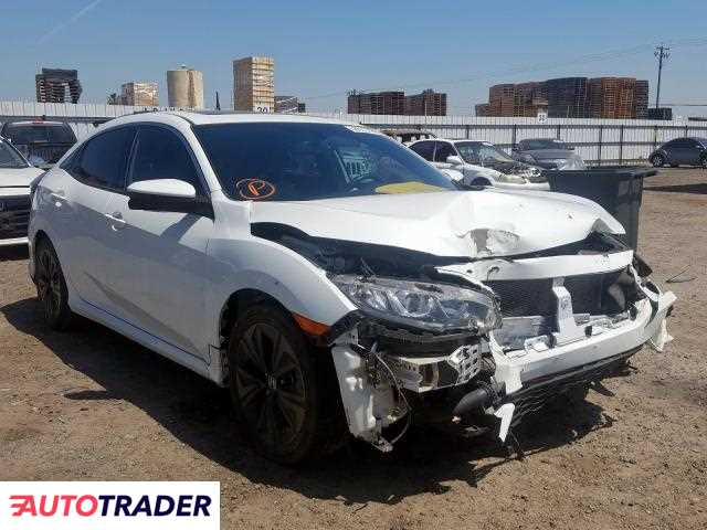 Honda Civic 2017 1 Honda Civic 2017 1