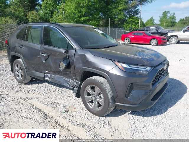 Toyota Pozostałe 2024 2