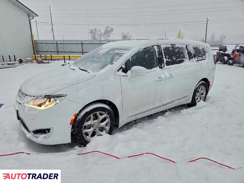 Chrysler Pacifica 2020 3