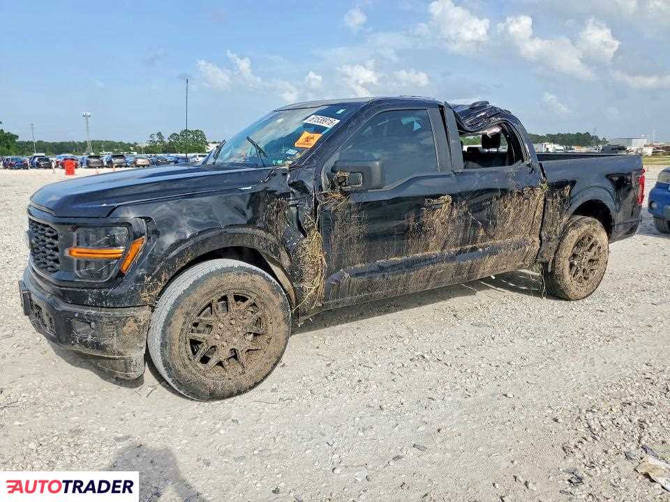 Ford Pozostałe 2025 2