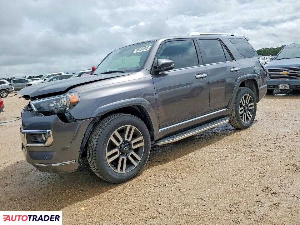Toyota Pozostałe 2020 4