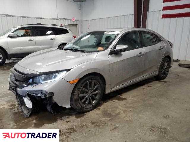 Honda Civic 2021 1 Honda Civic 2021 1