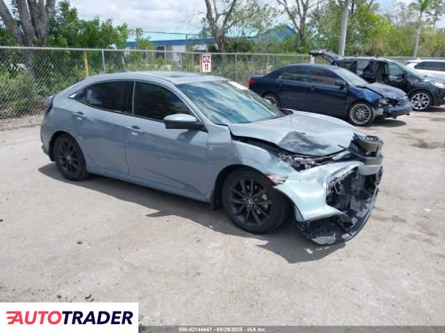 Honda Civic 2021 1 Honda Civic 2021 1