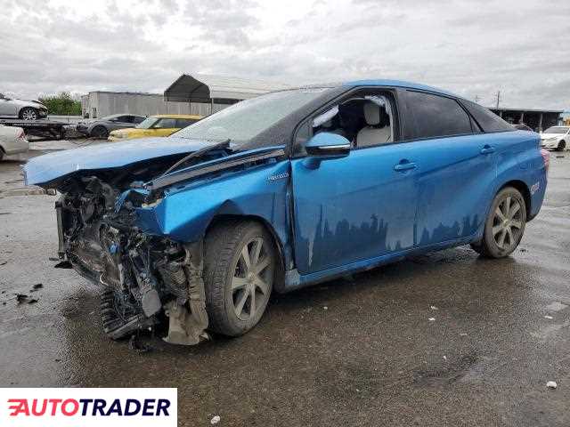 Toyota Pozostałe 2019 Toyota Pozostałe 2019